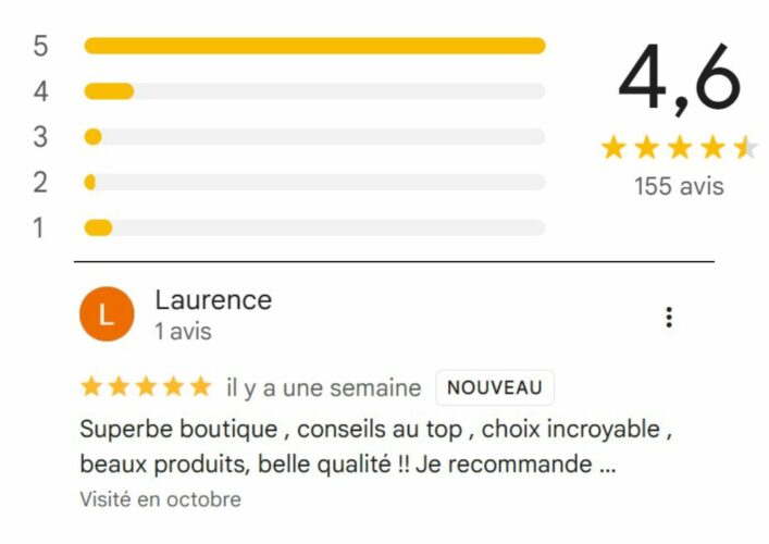 Avis-google-Raphaele