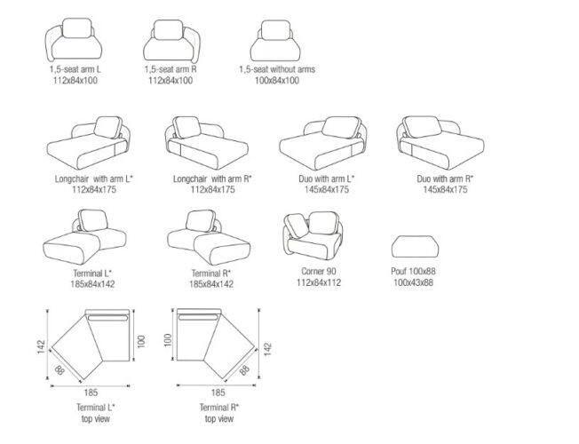 Configuration-Lotis-passepartout