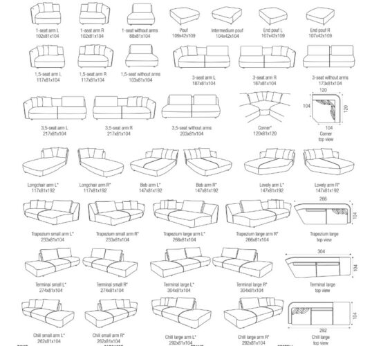 Configuration-didi-passepartout