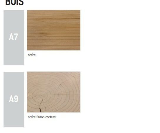 Bois-pouf-bigne